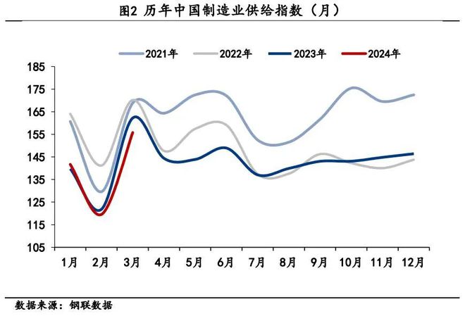 管家婆2024精准资料大全,权威诠释推进方式_3DM36.30.79