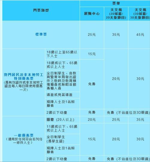 澳门天天开彩开奖结果,科技成语分析落实_精简版105.220