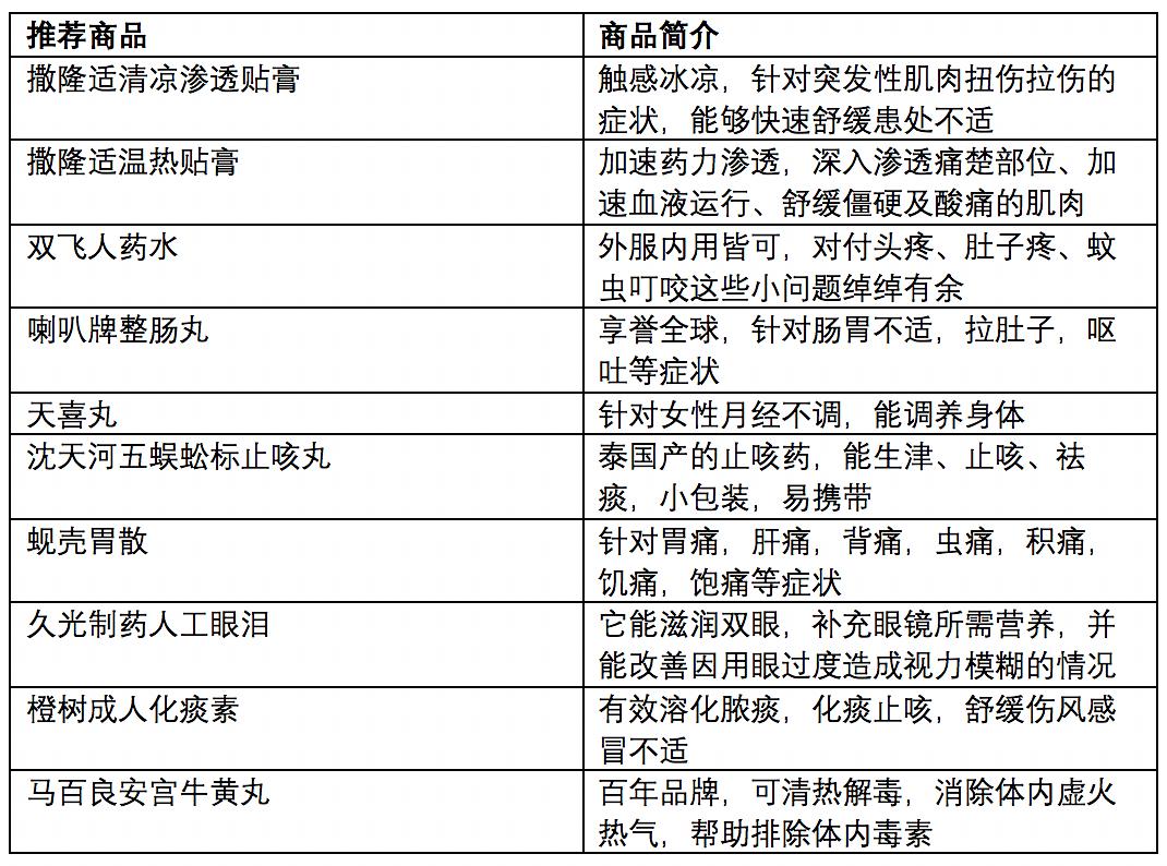 澳门三肖三码三期内必中三码,新兴技术推进策略_精简版105.220