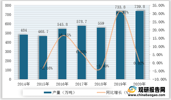 澳门天天彩资料,市场趋势方案实施_win305.210