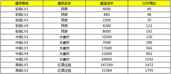 澳彩资料免费提供,全面理解执行计划_游戏版256.183