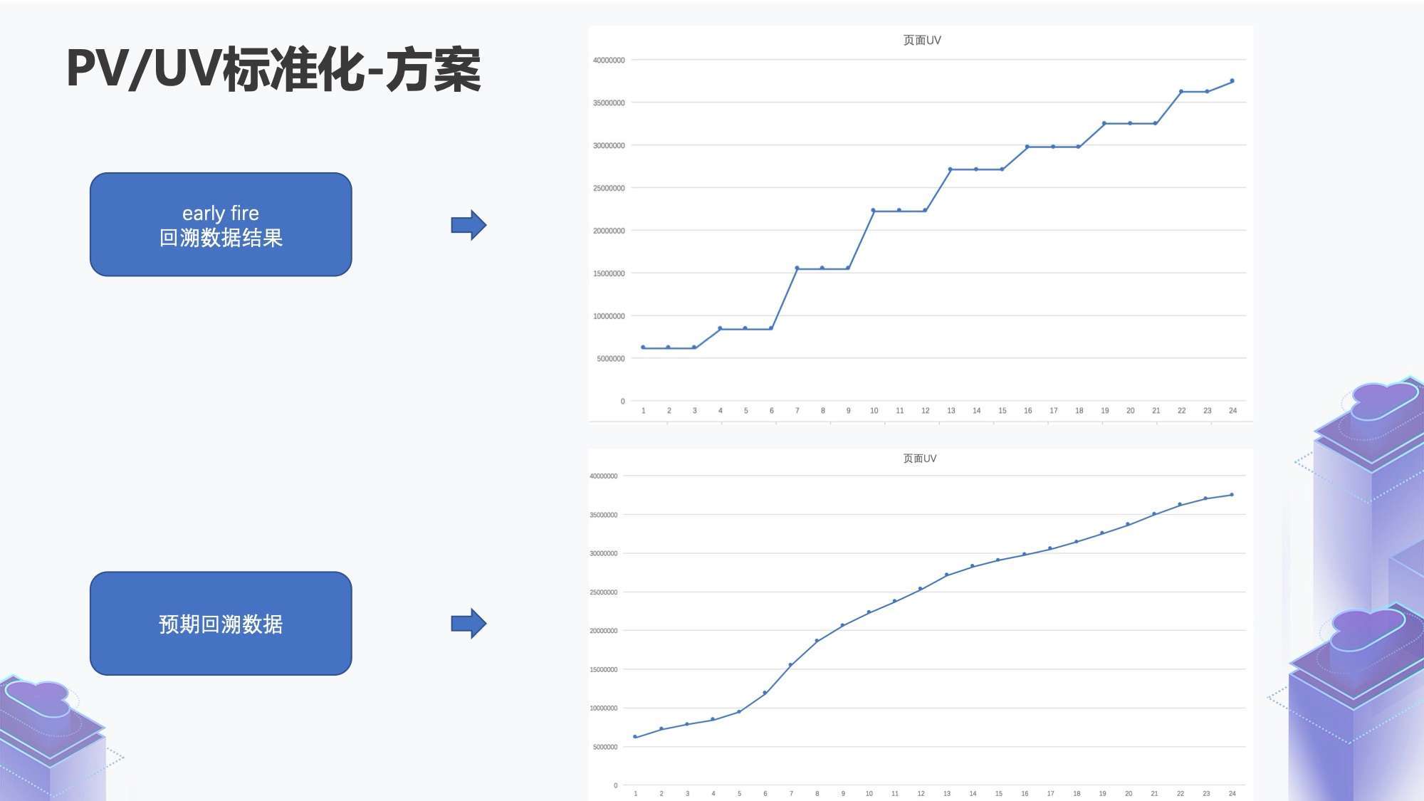 494949香港最快开奖结果,精细化策略落实探讨_精简版105.220