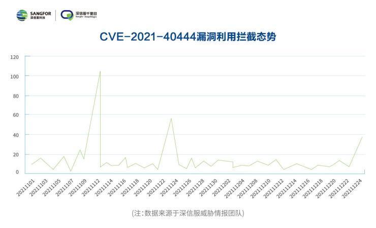 7777788888王中王中特务的背景故事,市场趋势方案实施_升级版9.123