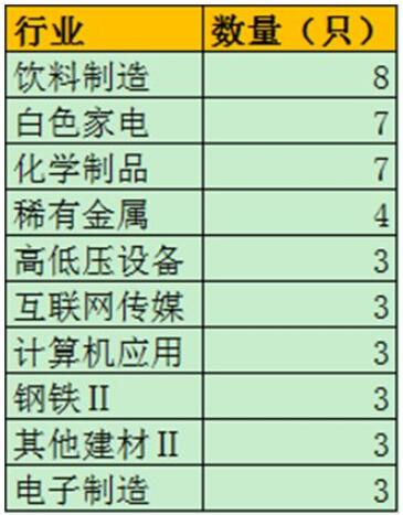 雪域苍狼 第9页