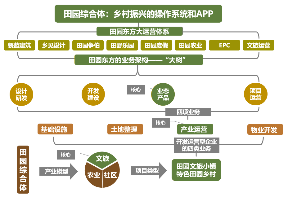 7777888888管家婆免费,广泛的解释落实支持计划_标准版3.66