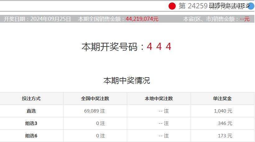 494949今晚最快开奖2023,精细化策略落实探讨_限量版3.867