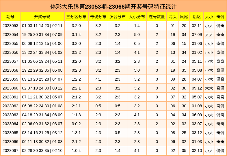 澳门好彩网www,功能性操作方案制定_优选版2.332