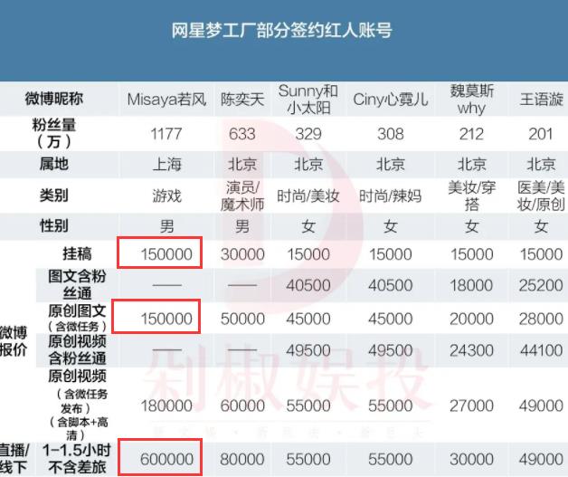 2024年今晚澳门特马号,高度协调策略执行_网红版2.637