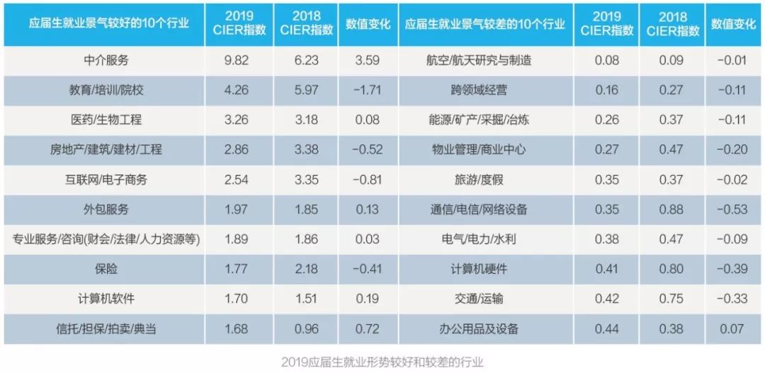 2024年澳门最佳生肖,具体操作步骤指导_Android256.183