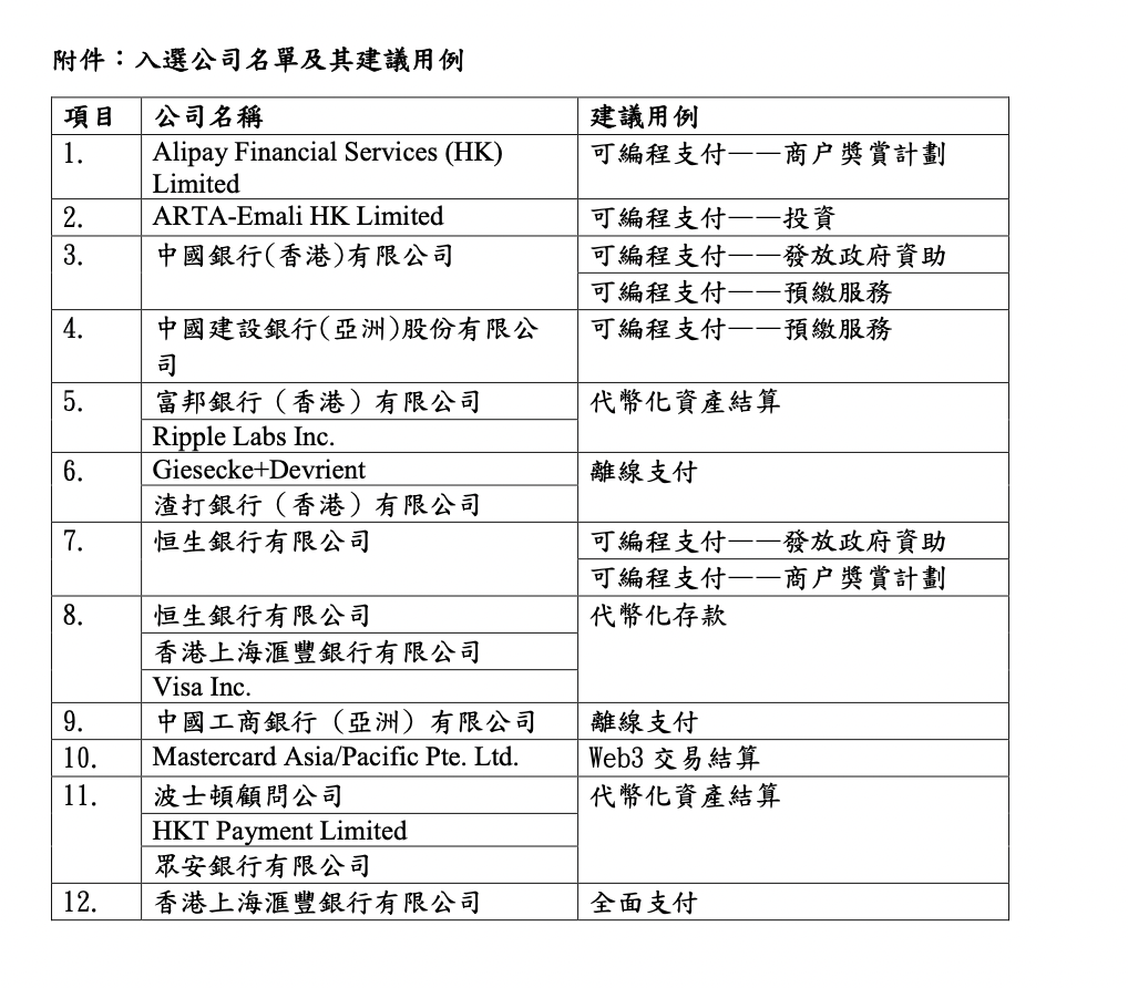 二四六香港免费开将记录,效率资料解释落实_模拟版9.232