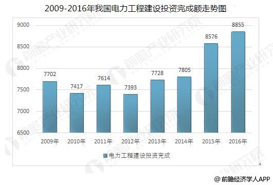 澳彩资料免费资料大全,市场趋势方案实施_黄金版3.236