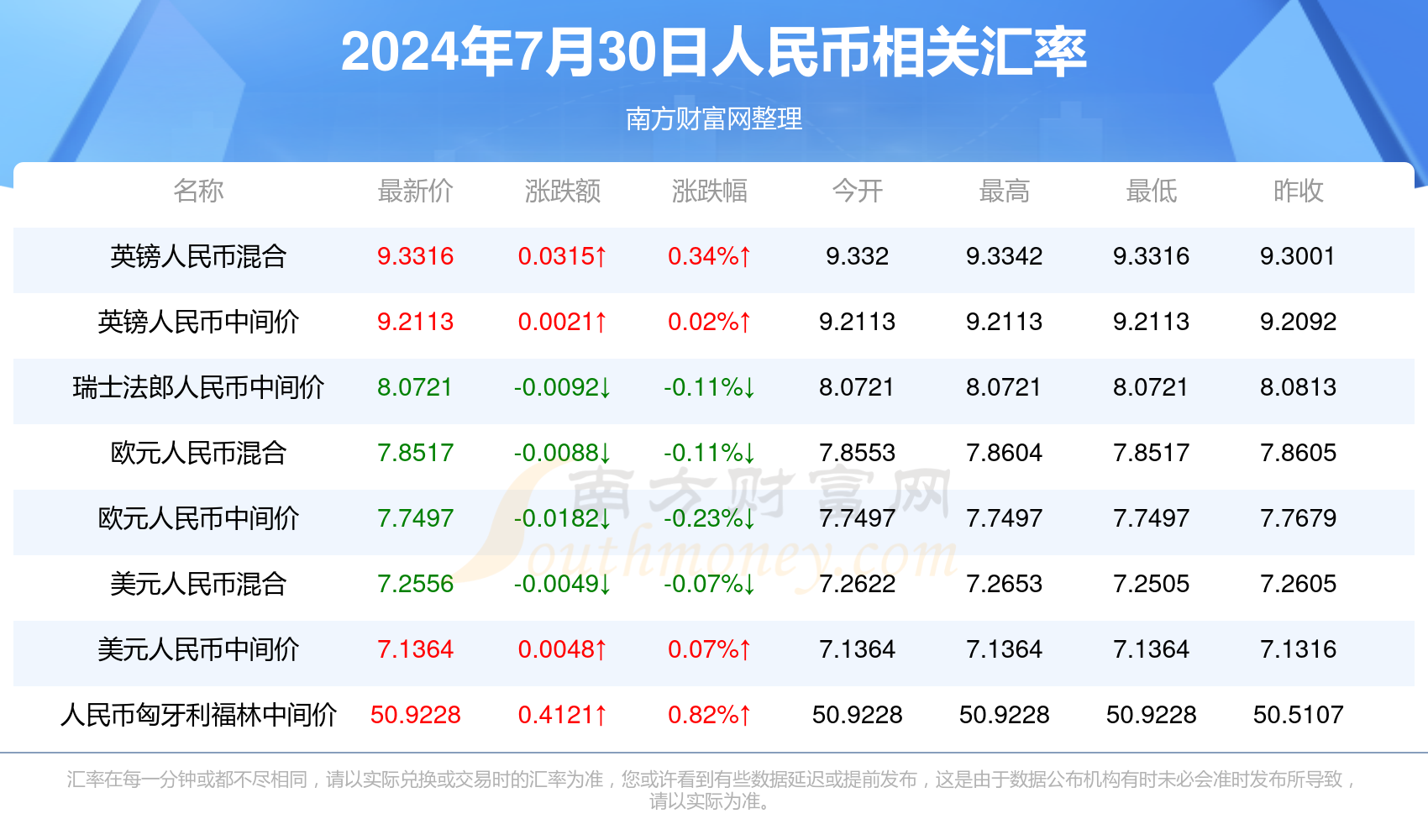 2024年新澳门夭夭好彩最快开奖结果,数据资料解释落实_HD38.32.12