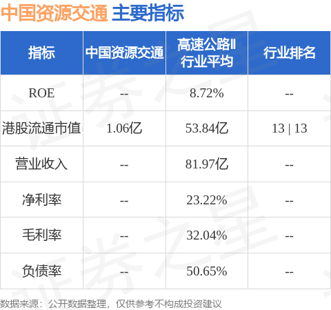 2024年香港全年免费资料大全,广泛的关注解释落实热议_win305.210