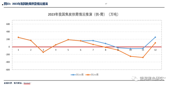 新澳2024年精准资料220期,精细化策略落实探讨_定制版6.22