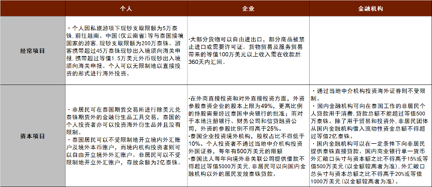 官家婆一肖一马100中,准确资料解释落实_游戏版256.183