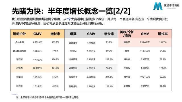 4949正版免费资料大全水果,市场趋势方案实施_户外版2.632