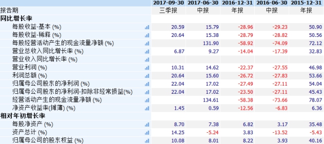 香港二四六开奖免费,权威诠释推进方式_Android256.183