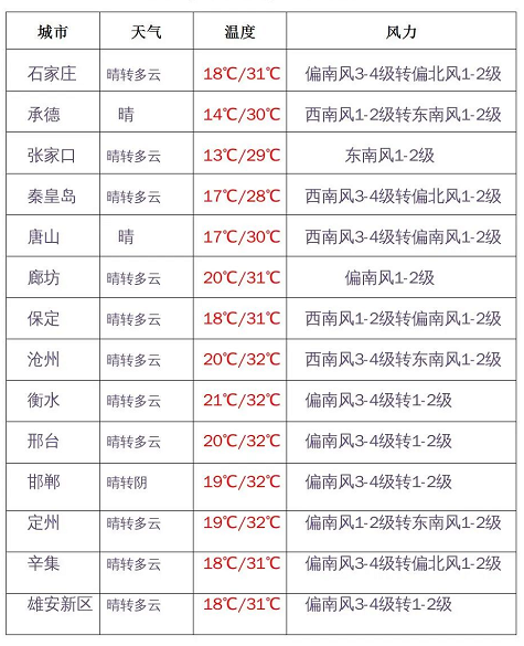 奥门精准一消一码,全面理解执行计划_旗舰版3.639