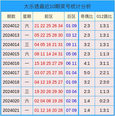 2024澳门天天开好彩大全开奖记录197期,实用性执行策略讲解_标准版90.65.32