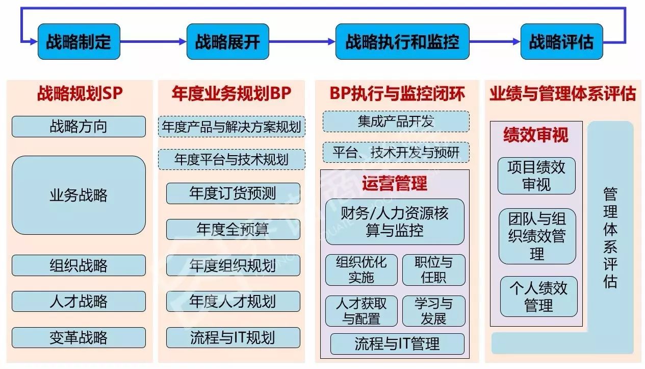 香港挂牌今天挂牌,互动性执行策略评估_动态版2.236