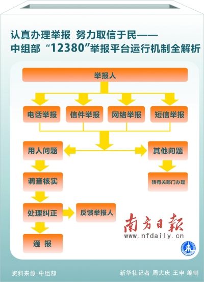 管家婆一码一肖必开,完善的执行机制解析_专业版6.713