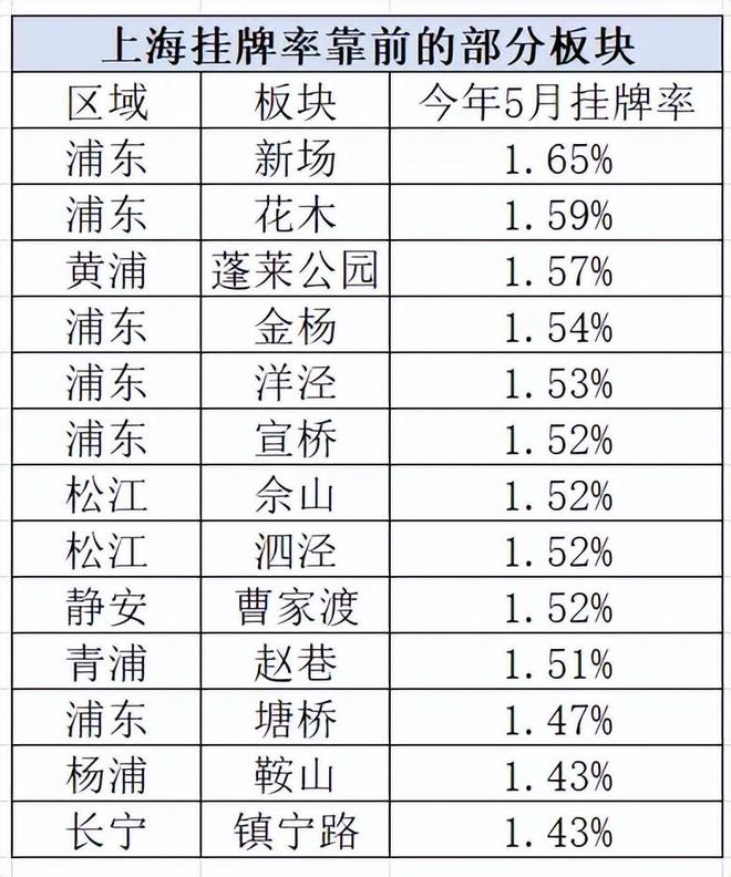 澳门挂牌之全篇开奖记录,数据资料解释落实_精简版105.220