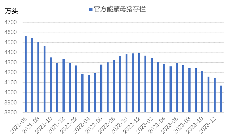 2024新奥天天免费资料,数据资料解释落实_专家版1.936