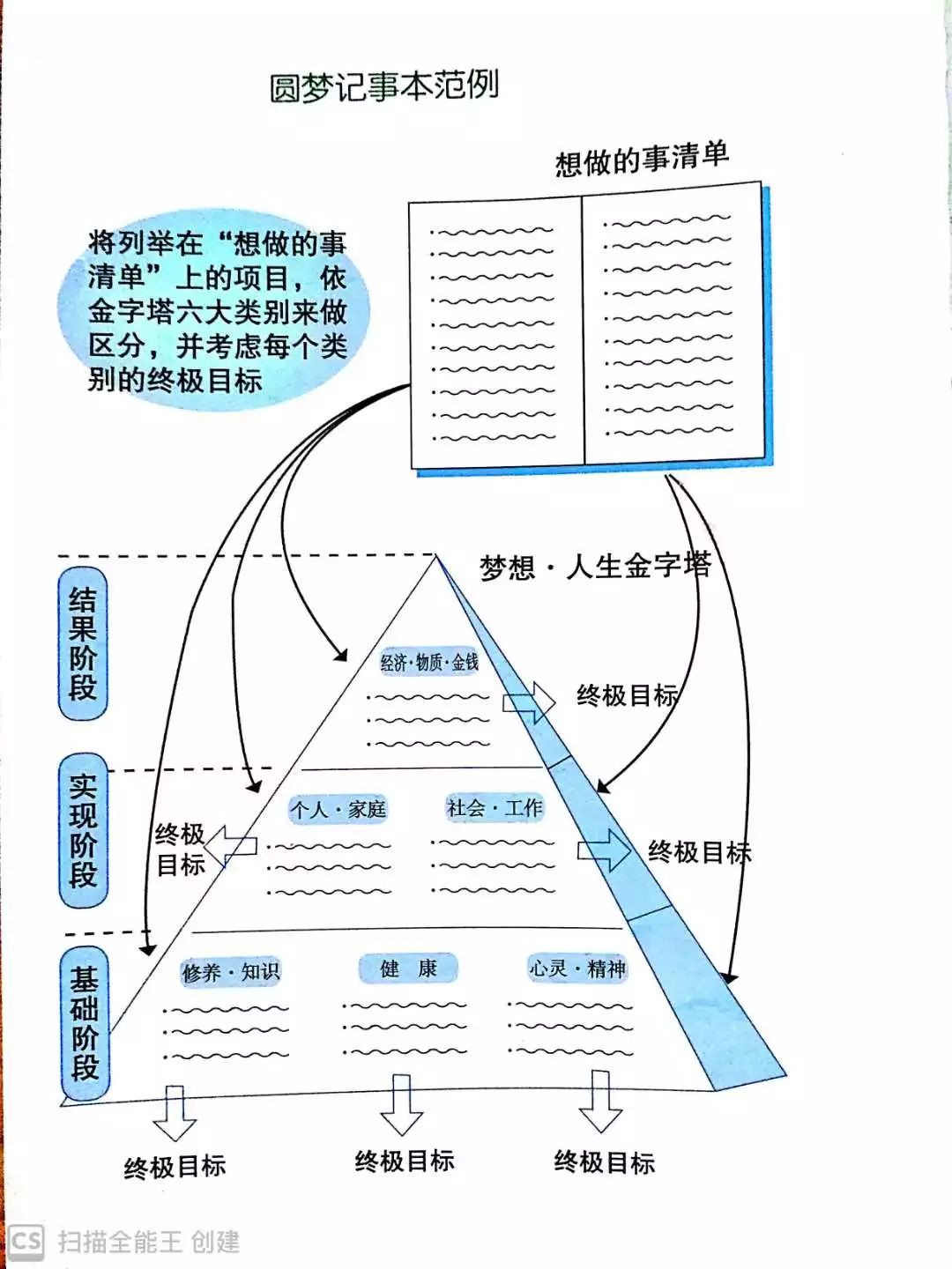 管家一肖一码资料大全,全面理解执行计划_定制版3.18