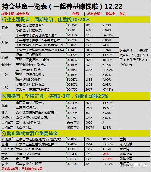 新澳开奖结果记录查询表,市场趋势方案实施_豪华版180.300