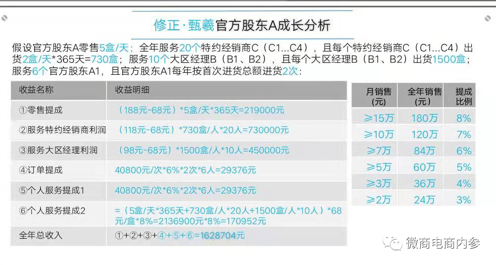 新澳门特马今晚开什么码,广泛的解释落实方法分析_win305.210