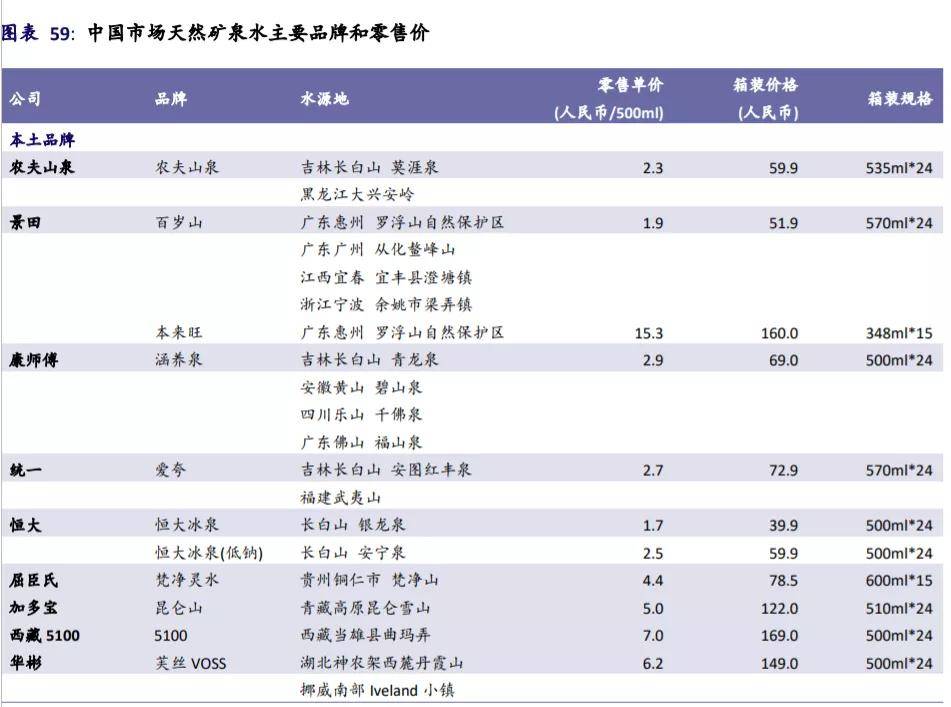 新澳精准资料免费提供生肖版,国产化作答解释落实_升级版9.123