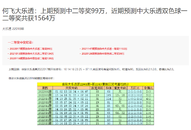 新澳今晚上9点30开奖结果,定制化执行方案分析_标准版90.65.32