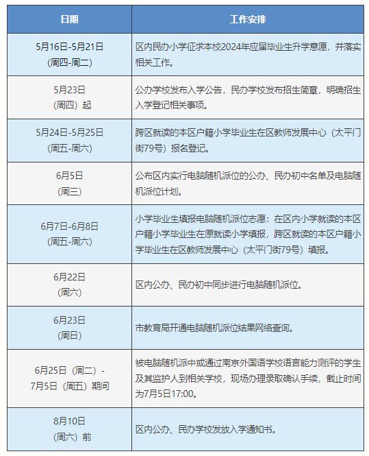 2024澳门天天六开,重要性解释落实方法_纪念版3.866