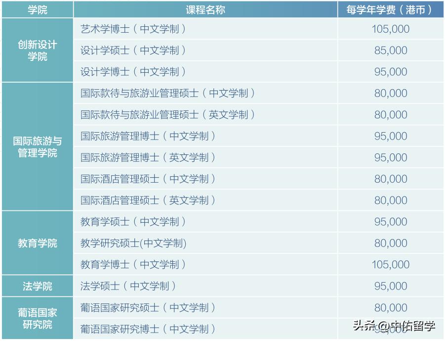 2024年新澳门今,完善的执行机制解析_定制版3.18