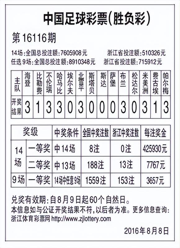 一码中一肖100中奖,经典解释落实_win305.210