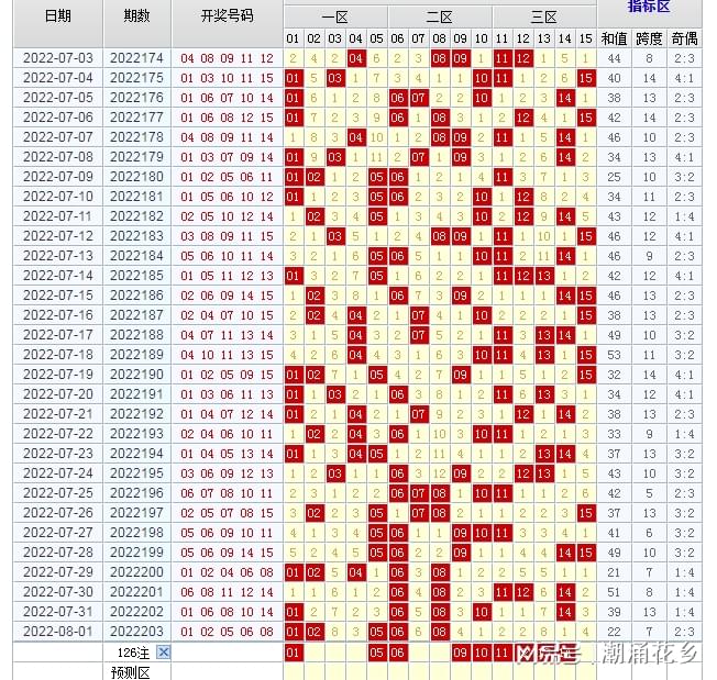 2024香港港六开奖记录,广泛的解释落实方法分析_豪华版6.23