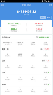 7777788888精准管家婆彩,广泛的解释落实支持计划_经典版172.312