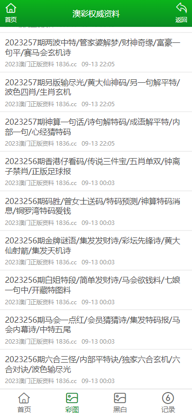 新澳门天天彩2024年全年资料449003COm,确保成语解释落实的问题_Android256.183