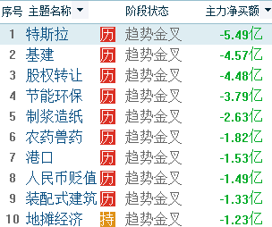 澳门必中三肖三码的安全性,涵盖了广泛的解释落实方法_游戏版6.336