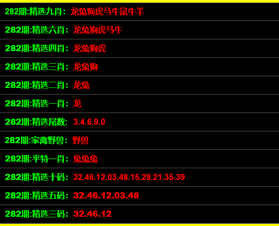 今晚开一码一肖,经典解释落实_入门版2.362