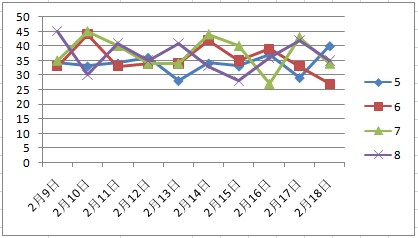 2024年新澳门天天彩开彩结果,全局性策略实施协调_标准版1.292