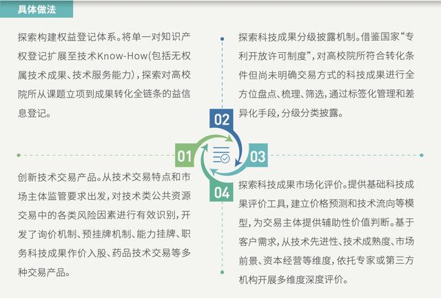 2024新奥免费看的资料,效率资料解释落实_win305.210