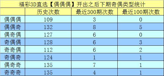 7777788888开奖结果,市场趋势方案实施_win305.210