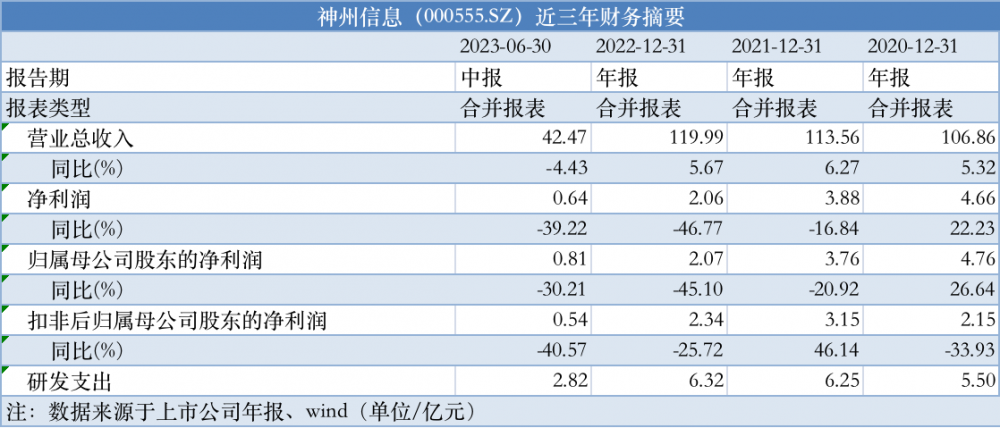 2024澳门资料免费,高度协调策略执行_精简版105.220