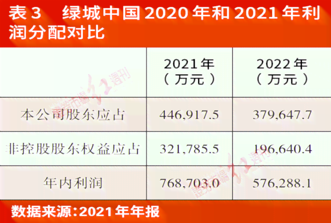 2024新奥精准正版资料,高度协调策略执行_Android256.183