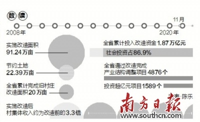 澳门广东八二站最新版本更新内容,权威诠释推进方式_Android256.183