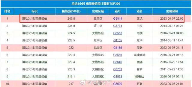 江苏七位数最新开奖历史揭秘，数字彩票的魅力与变迁探索