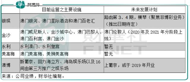 2024澳门特马今晚开奖49图,确保成语解释落实的问题_户外版2.832