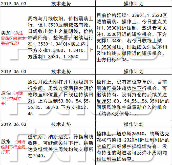 2024年新澳天天彩资料免费大全,广泛的关注解释落实热议_粉丝版335.372