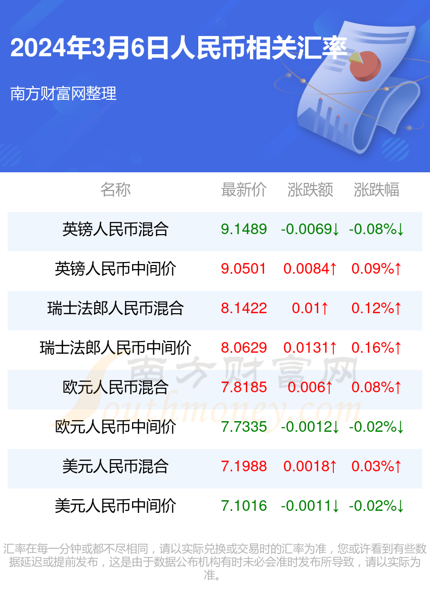 2024年11月3日 第79页